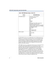 EP20K400CF672C7 datasheet.datasheet_page 6