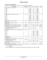 NCP553SQ15T1G datasheet.datasheet_page 3