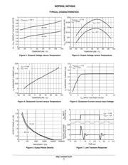 NCP553SQ27T1G datasheet.datasheet_page 5