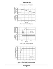 NCP553SQ30T1G datasheet.datasheet_page 6