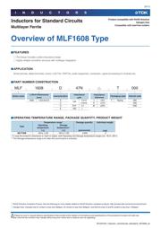 MLF1608DR68MTA00 datasheet.datasheet_page 3