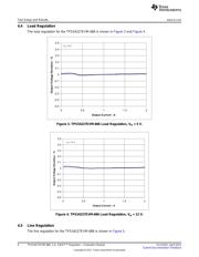 TPS54227DRCT 数据规格书 6