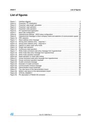 ST3232CDR datasheet.datasheet_page 5