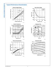 LM2675M-5.0/NOPB datasheet.datasheet_page 5