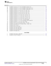 PGA5807AEVM 数据规格书 3