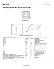 ADIS16240/PCBZ 数据规格书 6