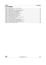 STGIPQ5C60T-HLS datasheet.datasheet_page 5