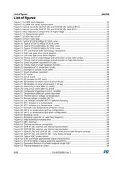 STGIPQ5C60T-HL datasheet.datasheet_page 6