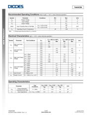 SN74AHC08MPWREP 数据规格书 3