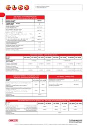 SDP-0624A datasheet.datasheet_page 2