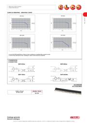 SDP-0624A datasheet.datasheet_page 3