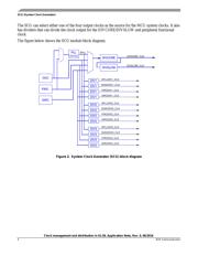 MKL28Z512VLL7 datasheet.datasheet_page 4