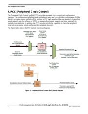 MKL28Z512VLL7 datasheet.datasheet_page 6