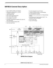 MC56F8037EVM 数据规格书 4