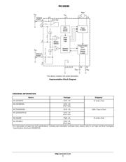 MC33030DWR2 数据规格书 2