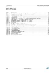 VN7140ASTR-E datasheet.datasheet_page 4
