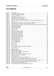 VN7140ASTR-E datasheet.datasheet_page 5