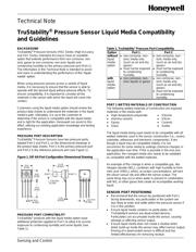 SSCMNNN015PA5A3 datasheet.datasheet_page 1