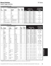 BZ-2RW82212-A2 datasheet.datasheet_page 3