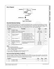 LM431SACMFX 数据规格书 3