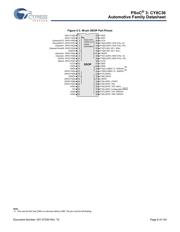 CY8C3665LTI-044T datasheet.datasheet_page 6