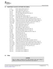 TPS68000EVM-161 datasheet.datasheet_page 3