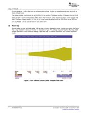 TPS68000EVM-161 datasheet.datasheet_page 4