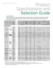 V0402MHS03FR datasheet.datasheet_page 6