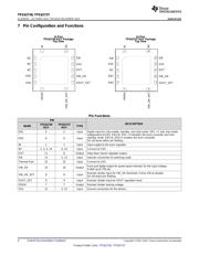 TPS62736 datasheet.datasheet_page 4