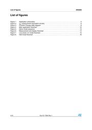 STM8L152K6T6 datasheet.datasheet_page 4