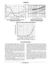 NTB52N10T4G datasheet.datasheet_page 5