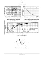 NTB52N10T4G datasheet.datasheet_page 6