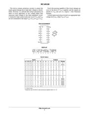 MC14046BDWR2G 数据规格书 2