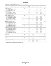 MC14046BDWR2G 数据规格书 4