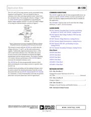 AD5292BRUZ-100-RL7 datasheet.datasheet_page 3