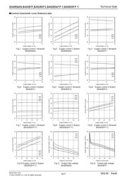 BA6285FS datasheet.datasheet_page 4