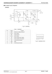 BA6285FS datasheet.datasheet_page 6