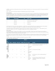 MAX14900EAGM+TCKT datasheet.datasheet_page 2