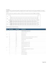 MAX14900EAGM+TCKT datasheet.datasheet_page 3