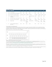 MAX14900EAGM+TCKT datasheet.datasheet_page 5