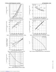 APT60D20SG datasheet.datasheet_page 3