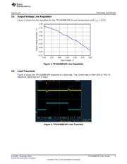 TPS54618QRTERQ1 datasheet.datasheet_page 5