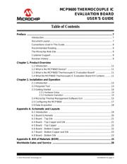 MCP9600-I/MX datasheet.datasheet_page 5