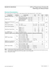 MAX6316LUK29BX+T datasheet.datasheet_page 3