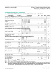 MAX6316LUK29BX+T datasheet.datasheet_page 4