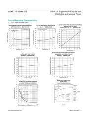 MAX6316LUK29BX+T datasheet.datasheet_page 5