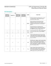 MAX6316LUK29BX+T datasheet.datasheet_page 6