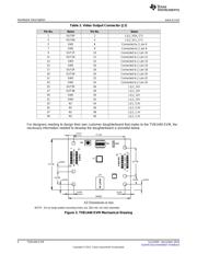 TVB1440EVM datasheet.datasheet_page 4