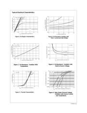 FDS8926A datasheet.datasheet_page 3