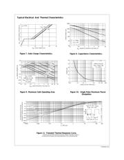 FDS8926A datasheet.datasheet_page 4